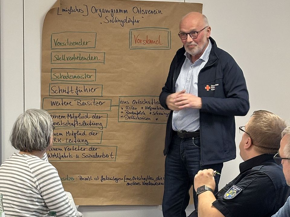 DRK-Ehrenamtlicher Herr Gniewosz steht vor einer großen, handschriftlich beschriebenen Papierwand und erklärt ein Organigramm zum möglichen Zusammenschluss mehrerer DRK‑Ortsvereine. Mehrere Ehrenamtliche sitzen am Tisch, hören zu und diskutieren