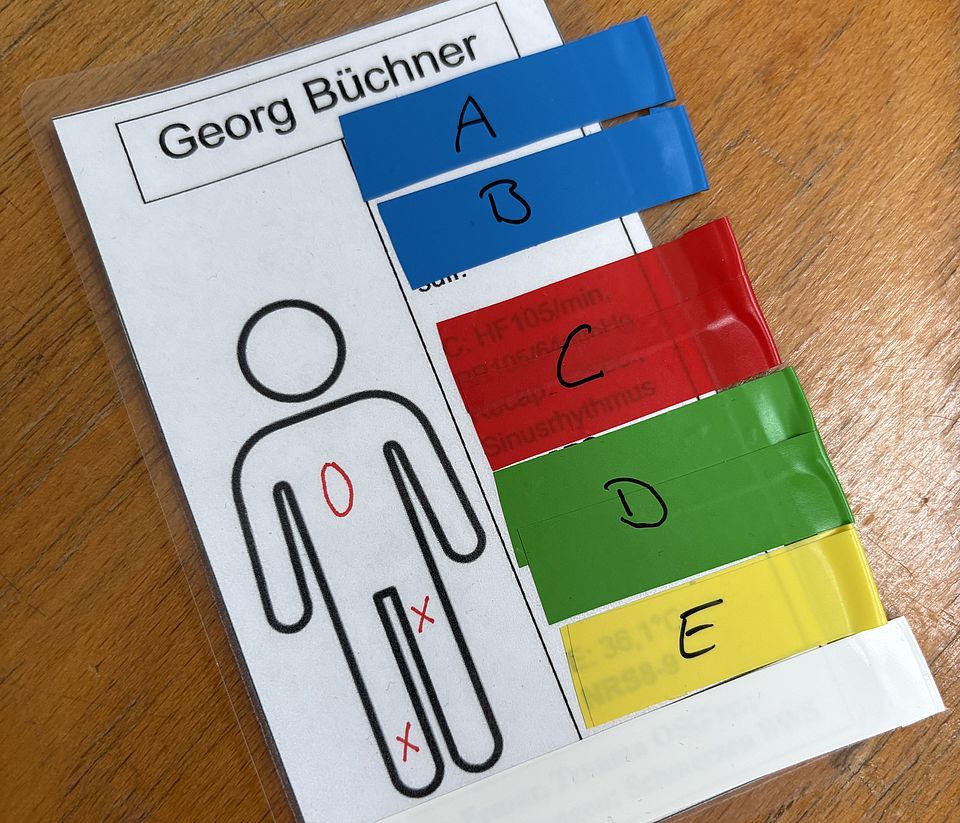 Verletztenkarte für Infos zu Verletzungen für die Verkehrsunfallübung Uslar im DRK-Rettungsdienst, bunte Post-its und Aufschrift "Georg Büchner" mit Anzeige der Verletzungen auf einer gemalten Figur